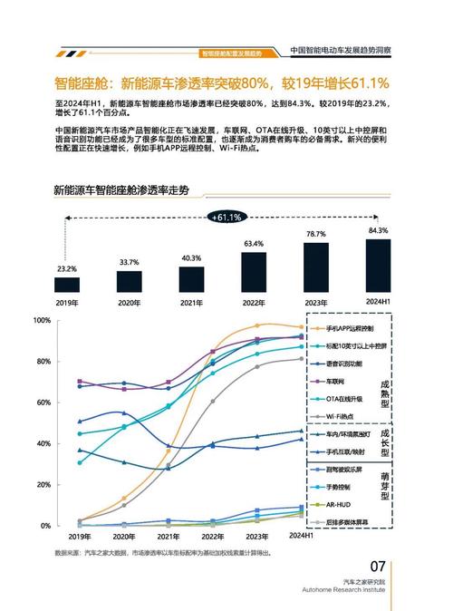 东莞221起亚对未来市场的预测，名爵汽车品牌文化的传播